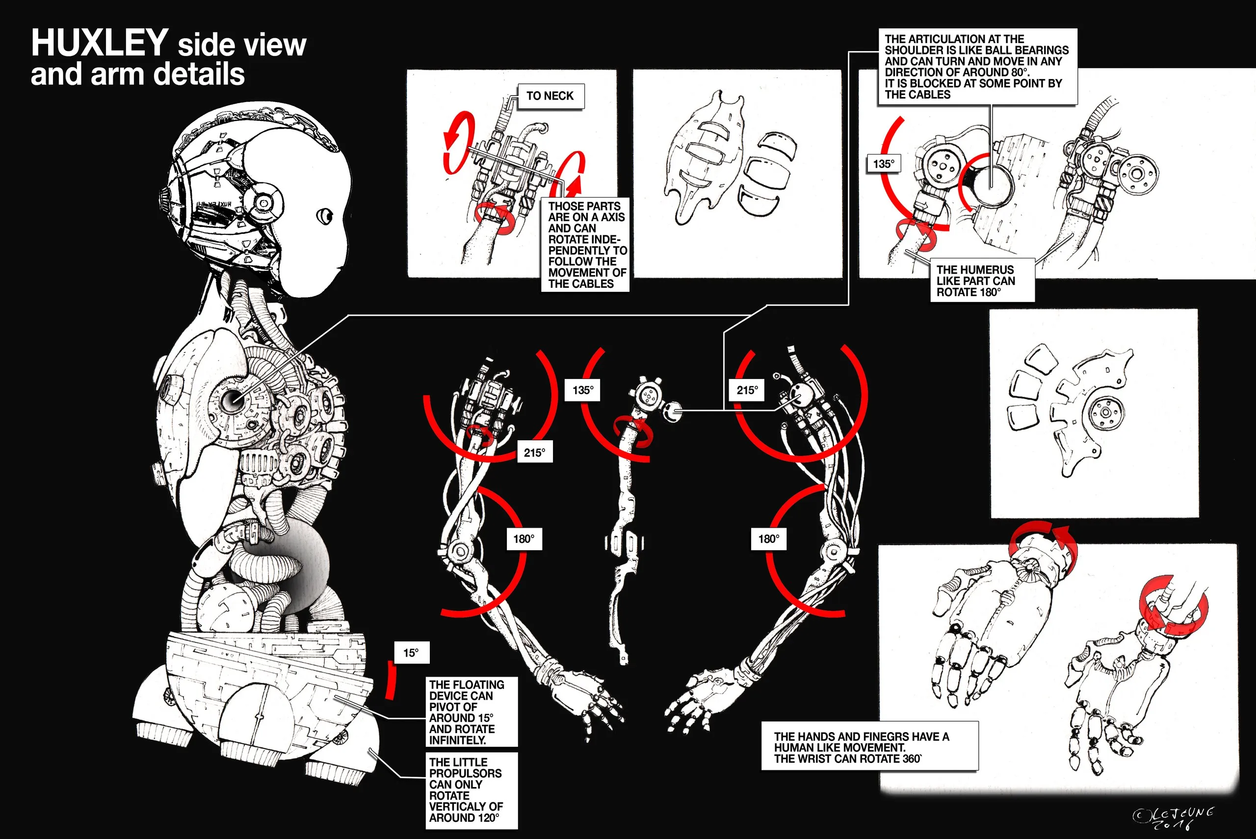 Concept Art für HUXLEY – Seitenansicht und Arm-Details
